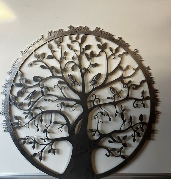 Arbre Généalogie.